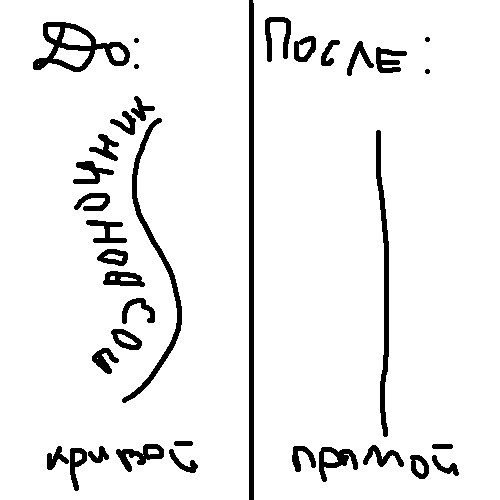 BeforeAndAfter1